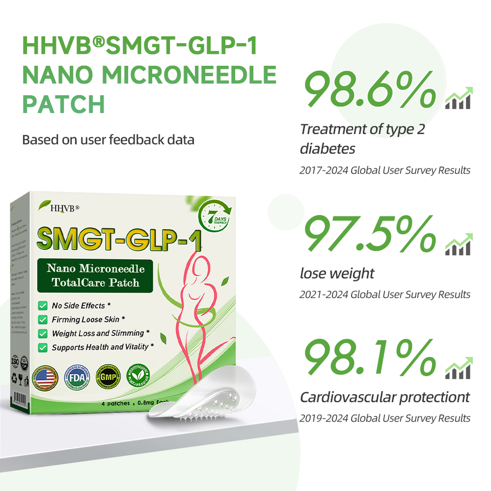 HHVB® Nano Microneedle Patch with SMGT-GLP-1 1 HHVB® Nano Microneedle Patch with SMGT-GLP-1