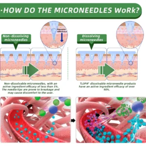 Tlopa® SMGT-GLP-1 Nano Microneedle Patch 20 Tlopa® SMGT-GLP-1 Nano Microneedle Patch