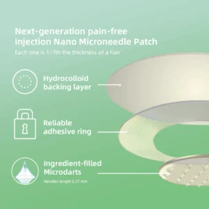 Tlopa® SMGT-GLP-1 Nano Microneedle Patch 18 Tlopa® SMGT-GLP-1 Nano Microneedle Patch