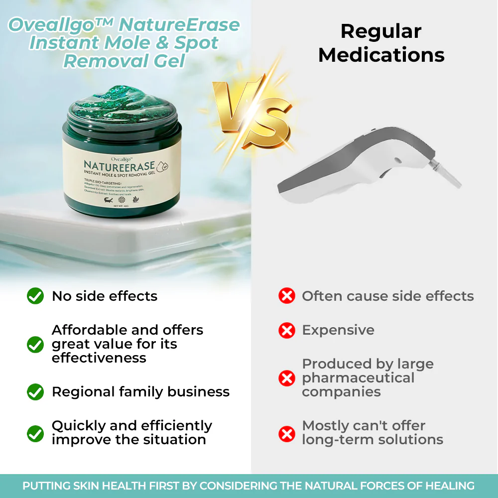 Oveallgo® NatureErase Instant Mole & Spot Removal Gel 4 Oveallgo® NatureErase Instant Mole & Spot Removal Gel