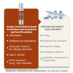 Oveallgo® Korean HerbErase Reedle Shot 100 Black Cumin Seed Oil Dark Spot Peel-Off Facial Mask 6 Oveallgo® Korean HerbErase Reedle Shot 100 Black Cumin Seed Oil Dark Spot Peel-Off Facial Mask