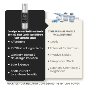 Oveallgo® Korean HerbErase Reedle Shot 100 Black Cumin Seed Oil Dark Spot Corrector Serum 4 Oveallgo® Korean HerbErase Reedle Shot 100 Black Cumin Seed Oil Dark Spot Corrector Serum