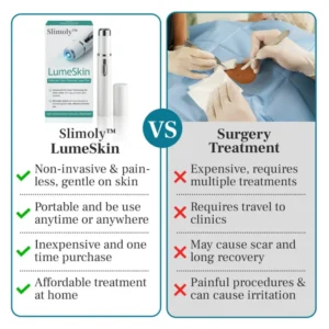 Slimoly™ LumeSkin Mole and Wart Removal Laser Pen