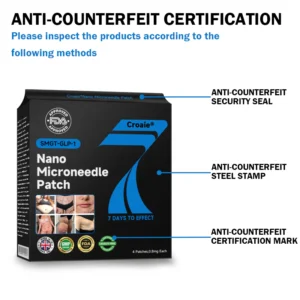 CROAIE® Nail Fungus Care Patches® Nano Microneedle Patch 15 CROAIE® Nail Fungus Care Patches® Nano Microneedle Patch with SMGT-GLP-1