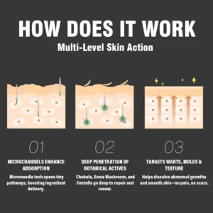Oveallgo® Korean DermaClear Reedle Shot 100 Wart & Mole Eraser Serum