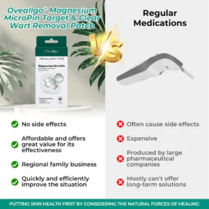 Oveallgo® Magnesium MicroPin Target & Clear Wart Removal Patch