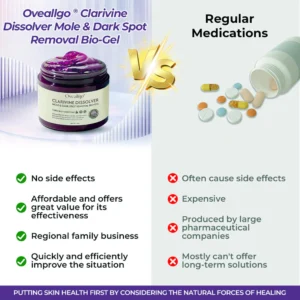 Oveallgo® Ultra Clarivine Dissolver Mole & Dark Spot Removal Bio-Gel