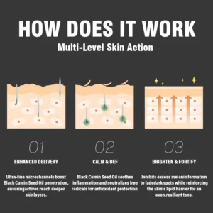 Oveallgo® Korean HerbErase Reedle Shot 100 Black Cumin Seed Oil Dark Spot Corrector Serum 5 Oveallgo® Korean HerbErase Reedle Shot 100 Black Cumin Seed Oil Dark Spot Corrector Serum