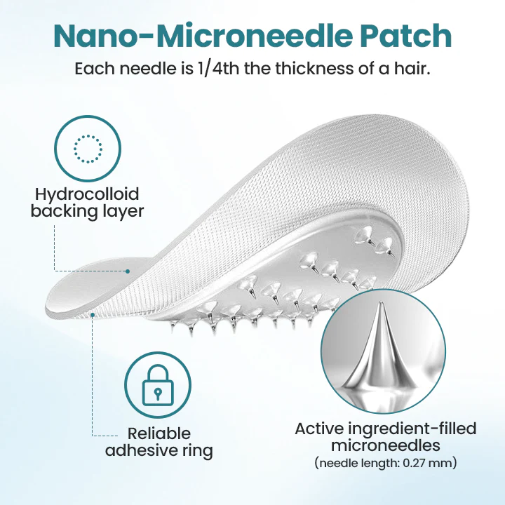 ODALIT™ Authentic GLP-1 Nano Microneedle Patch 4 ODALIT™ AuthenticGLP-1 Nano Microneedle Patch