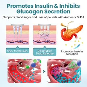 ODALIT™ Authentic GLP-1 Nano Microneedle Patch 8 ODALIT™ AuthenticGLP-1 Nano Microneedle Patch