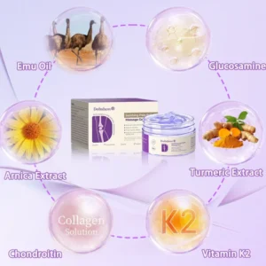 Dobshow® Joint Pain Treatment Gel – Turmeric Extract&Emu Oil 12 Dobshow® Joint Pain Treatment Gel – Turmeric Extract&Emu Oil