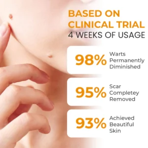 Oveallgo® DermaErase Advanced Mole & Spot Removal Gel 17 Oveallgo® DermaErase Advanced Mole & Spot Removal Gel