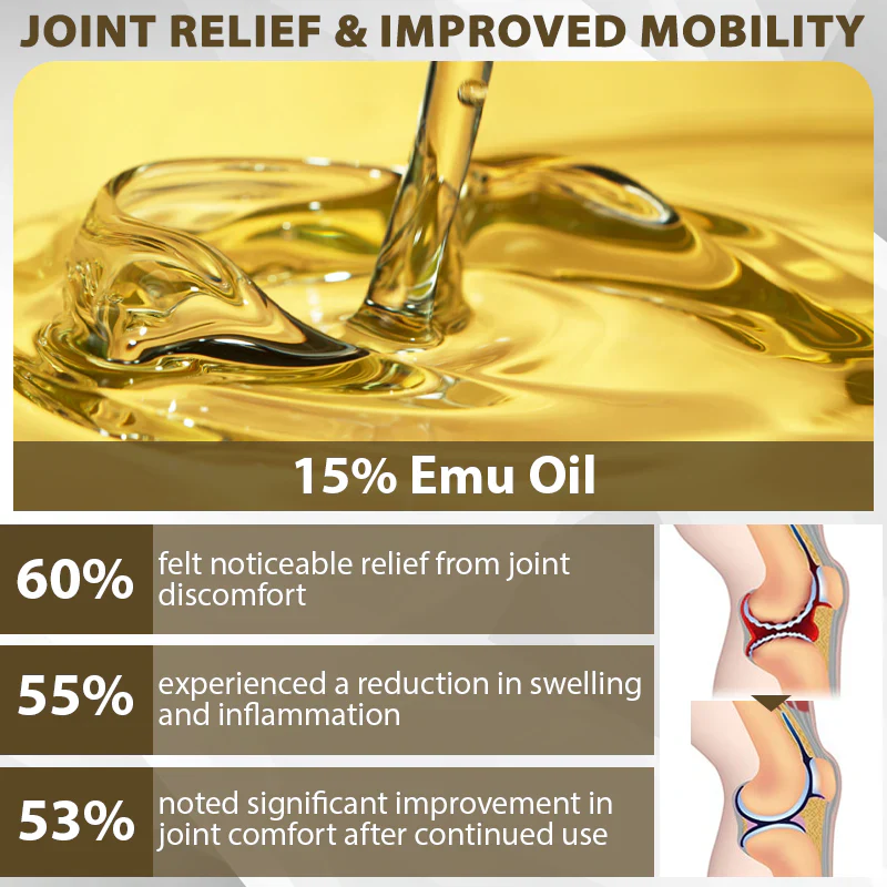 Fivfivgo™ Emu Oil JointRelief Ointment 7 Fivfivgo™ Emu Oil JointRelief Ointment