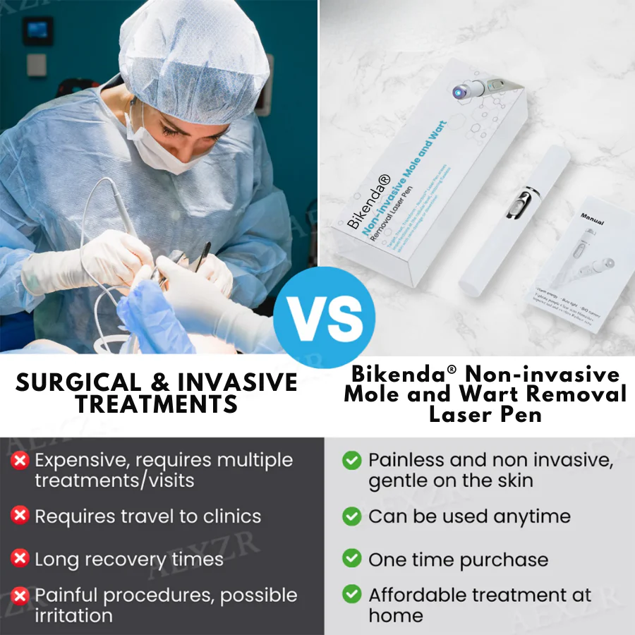 Bikenda® EXTRA Non-Invasive Mole and Wart Removal Laser Pen 9 Bikenda® EXTRA Non-Invasive Mole and Wart Removal Laser Pen - Image 9