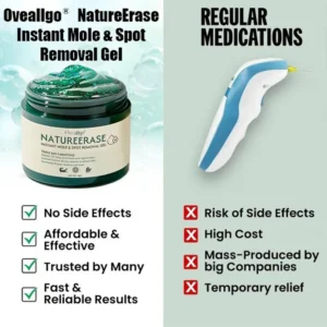 Oveallgo® Super NatureErase Instant Mole & Spot Removal Gel