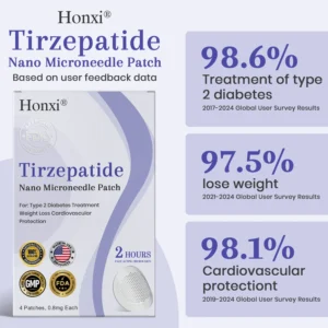 Honxi® NIDDK Tirzepatide Namo Microneedle Patch 17 Tirzepatide Namo Microneedle Patch