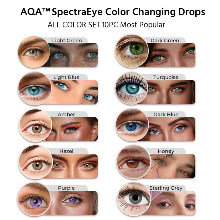 AQA TM SpectraEye Color Changing Drops Pro 11 AQA TM SpectraEye Color Changing Drops Pro