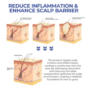 Oveallgo™ BeeGrow Follicle Reviving Hair Essence 23 Oveallgo™ BeeGrow Follicle Reviving Hair Essence