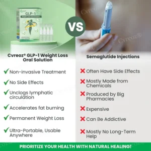 Best Deal Cvreoz® GLP-1 Weight Loss Oral Solution 15 Cvreoz® GLP-1 Weight Loss Oral Solution