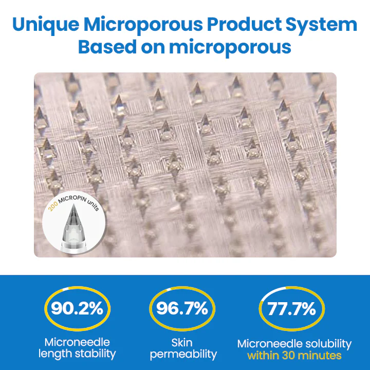 Timilk® GlucoSlim Nano Patch — Slimming and Firming, Supports Blood Sugar Management, Injection-Free, Visible Results in 7 Days! 6 Timilk® GlucoSlim Nano Patch — Slimming and Firming, Supports Blood Sugar Management, Injection-Free, Visible Results in 7 Days! - Image 6