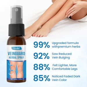 Timilk® VeinGuard Herbal Spray 14 Timilk® VeinGuard Herbal Spray