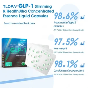 TLOPA® GLP-1 Slimming & Health Ultra Concentrated Essence Liquid Pearls