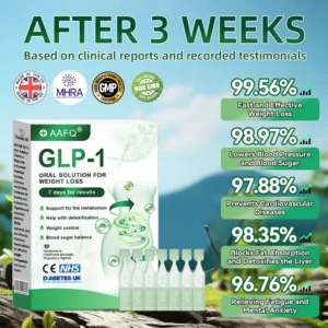 AAFQ® GLP-1 Weight Loss Oral Solution 32 AAFQ® GLP-1 Weight Loss Oral Solution