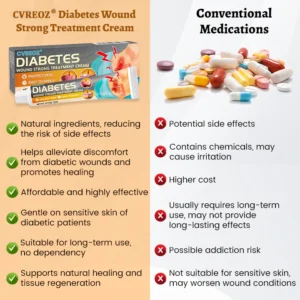 Cvreoz® Diabetes Wound Strong Treatment Cream 15 Cvreoz® Diabetes Wound Strong Treatment Cream
