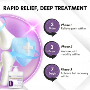 Cvreoz® Turmeric & Emu Oil Arthritis Soothing Pain Relief Massage Gel 12 Cvreoz® Turmeric & Emu Oil Arthritis Soothing Pain Relief Massage Gel