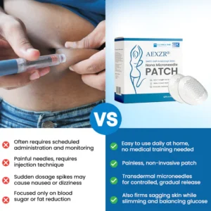 Best Deal AEXZR® SMGT-GLP1 & Matrixyl 3000 Nano Microneedle Patch 18 AEXZR® SMGT-GLP1 & Matrixyl 3000 Nano Microneedle Patch