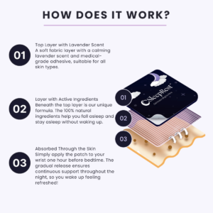 SleepRest™ Patches | The Most Natural Alternative to Sleeping Pills & Melatonin
