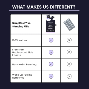 SleepRest™ Patches | The Most Natural Alternative to Sleeping Pills & Melatonin