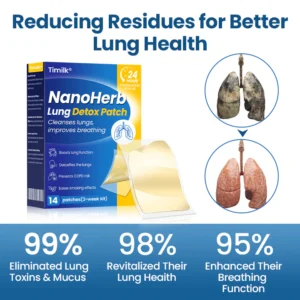 Timilk® NanoHerb Lung Detox Patch