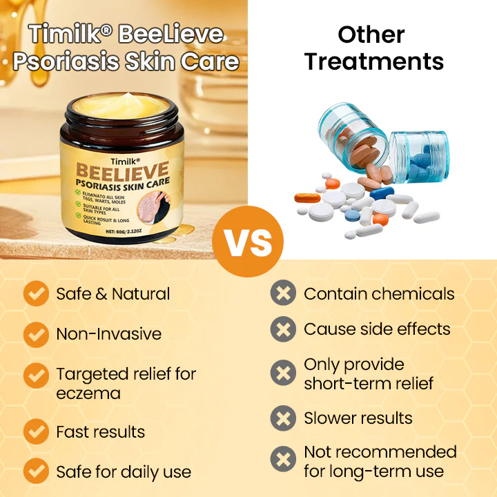 Timilk®BeeLieve Psoriasis Skin Care 6 Timilk®BeeLieve Psoriasis Skin Care - Image 6