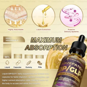 CrazyLeaf® Tirzepatide GIP/GLP-1 Dual-Action 38 CrazyLeaf® Tirzepatide GIP/GLP-1 Dual-Action