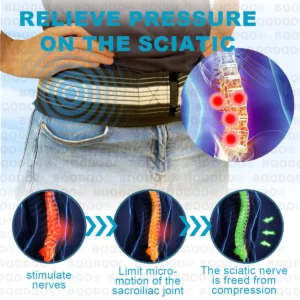 BQODQO® Sciaticare Belt Nerve Decompressor