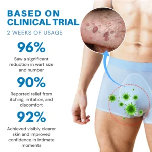 Cvreoz® HPV Genital Warts Relief Cream