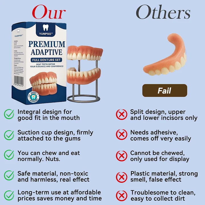 YUNPSO™– Premium Adaptive Dentures 2 YUNPSO™– Premium Adaptive Dentures