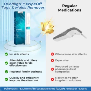 Oveallgo™ WipeOff Ultimate Tags & Moles Remover
