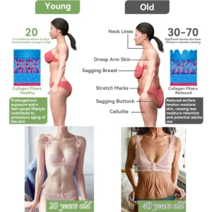 TLOPA® Luxurious Collagen Firming Cream