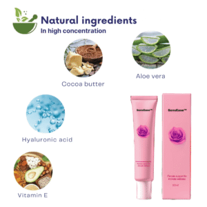 SensEase™ | Restore 94% of your sensitivity and intimacy within 5 SensEase™ | Restore 94% of your sensitivity and intimacy within