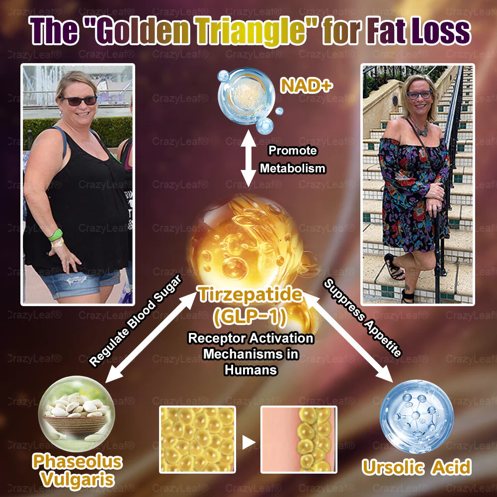 CrazyLeaf® Tirzepatide GIP/GLP-1 Dual-Action 4 CrazyLeaf® Tirzepatide GIP/GLP-1 Dual-Action - Image 4