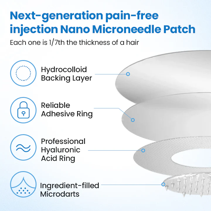 Timilk® GlucoSlim Nano Patch — Slimming and Firming, Supports Blood Sugar Management, Injection-Free, Visible Results in 7 Days! 4 Timilk® GlucoSlim Nano Patch — Slimming and Firming, Supports Blood Sugar Management, Injection-Free, Visible Results in 7 Days! - Image 4