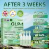 Lercea® GLP-1 Oral Weight Loss Solution 12 Lercea® GLP-1 Oral Weight Loss Solution