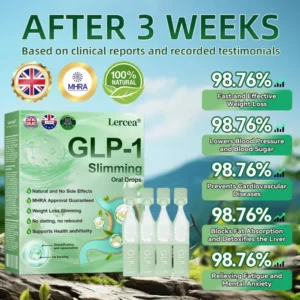 Lercea® GLP-1 Slimming Oral Solution 16 Lercea® GLP-1 Slimming Oral Solution