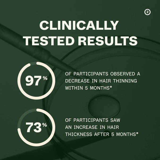 Mizorn Hair Growth Routine | For Women 4 Mizorn Hair Growth Routine | For Women