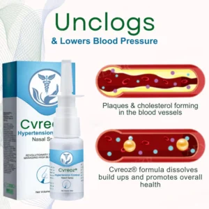 Cvreoz® Hypertension Control Nasal Spray