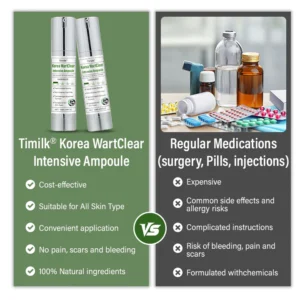 Timilk® Korea WartClear Intensive Ampoule 7 Timilk® Korea WartClear Intensive Ampoule