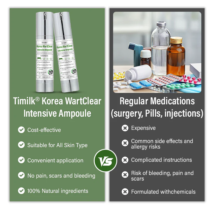 Timilk® Korea WartClear Intensive Ampoule 2 Timilk® Korea WartClear Intensive Ampoule