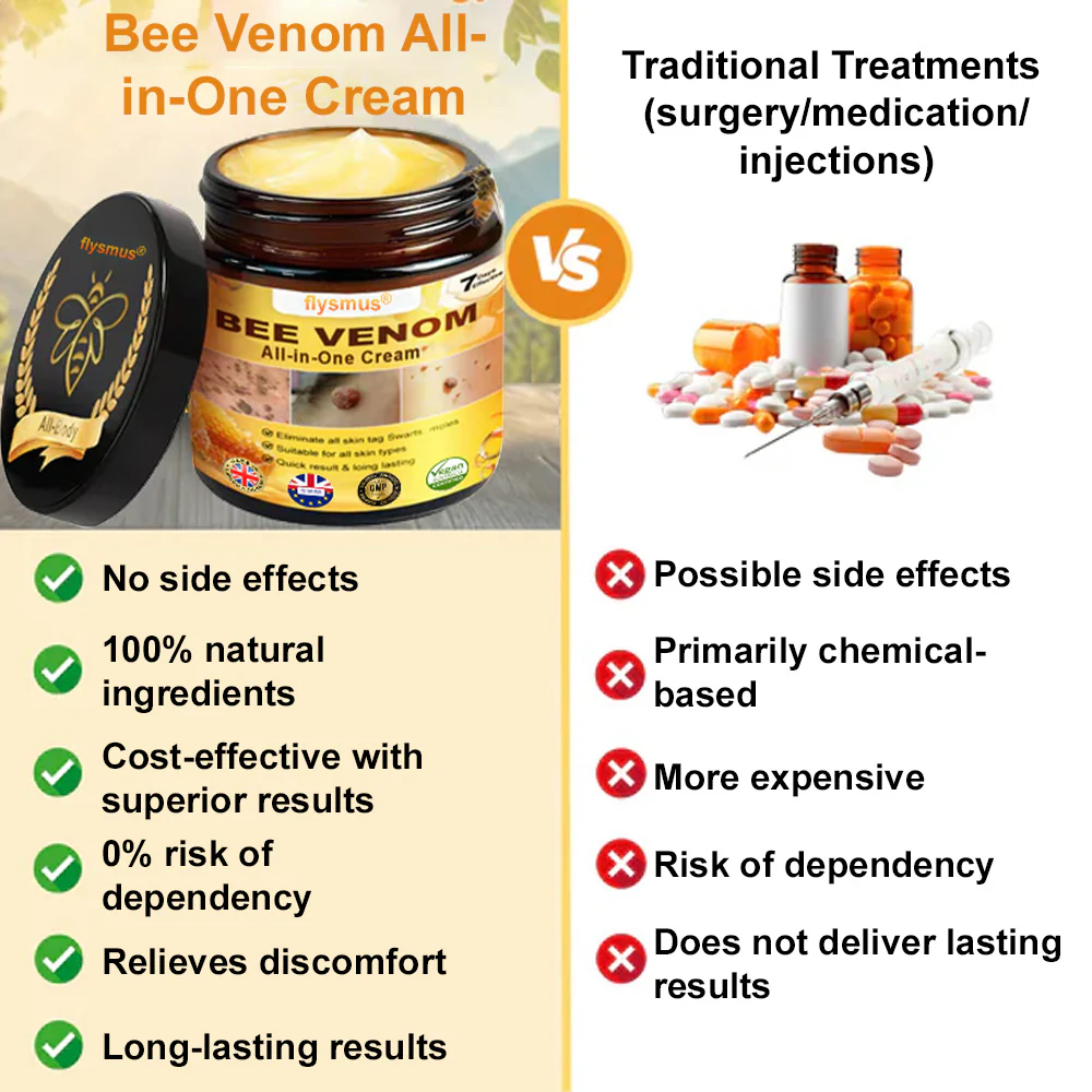 flysmus® Bee Venom All-in-One Cream 2 flysmus® Bee Venom All-in-One Cream